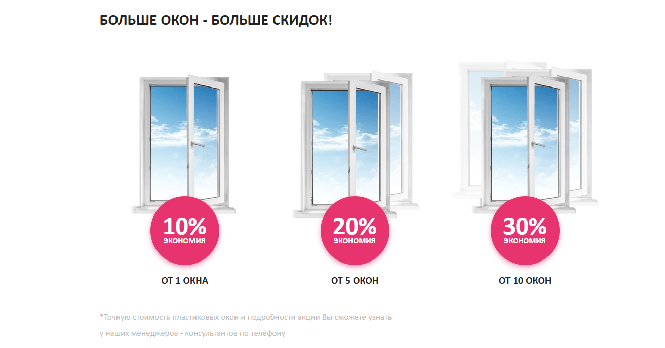 Одно открытое пластиковое окно