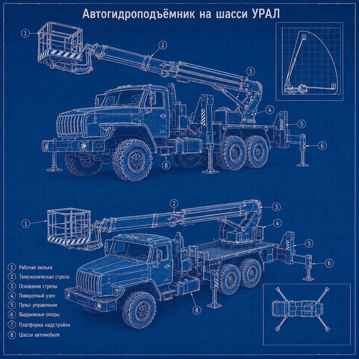 Автогидроподъемник на шасси УРАЛ