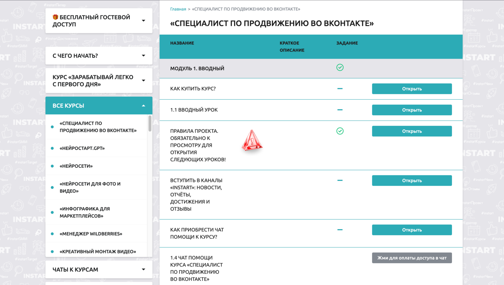 Личный кабинет INSTART с программой курса «Специалист по продвижению во ВКонтакте»