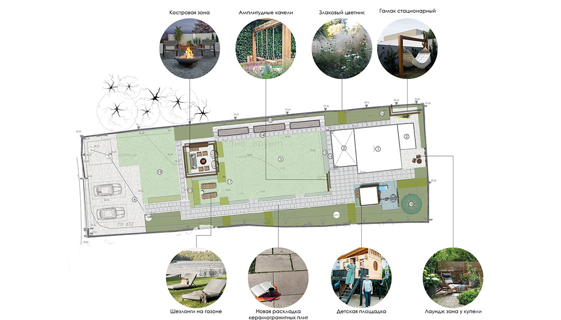 Современная дача: благоустройство приусадебного участка