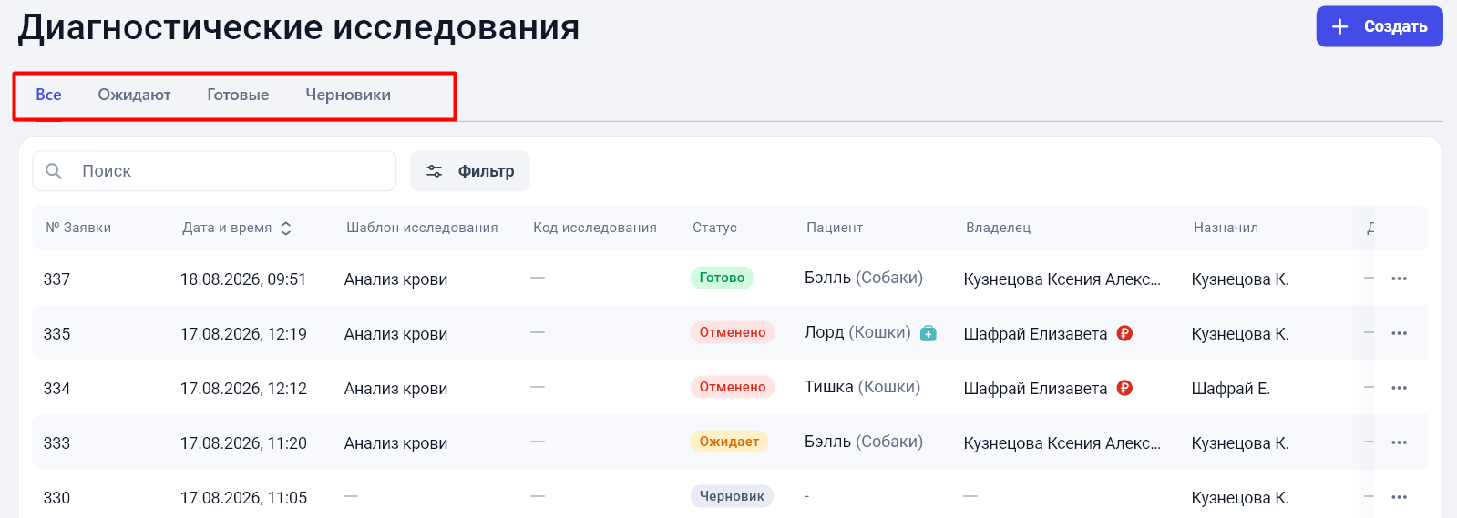 Диагностическое исследование статусы исследований