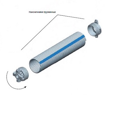 Торсионные пружины для секционных ворот