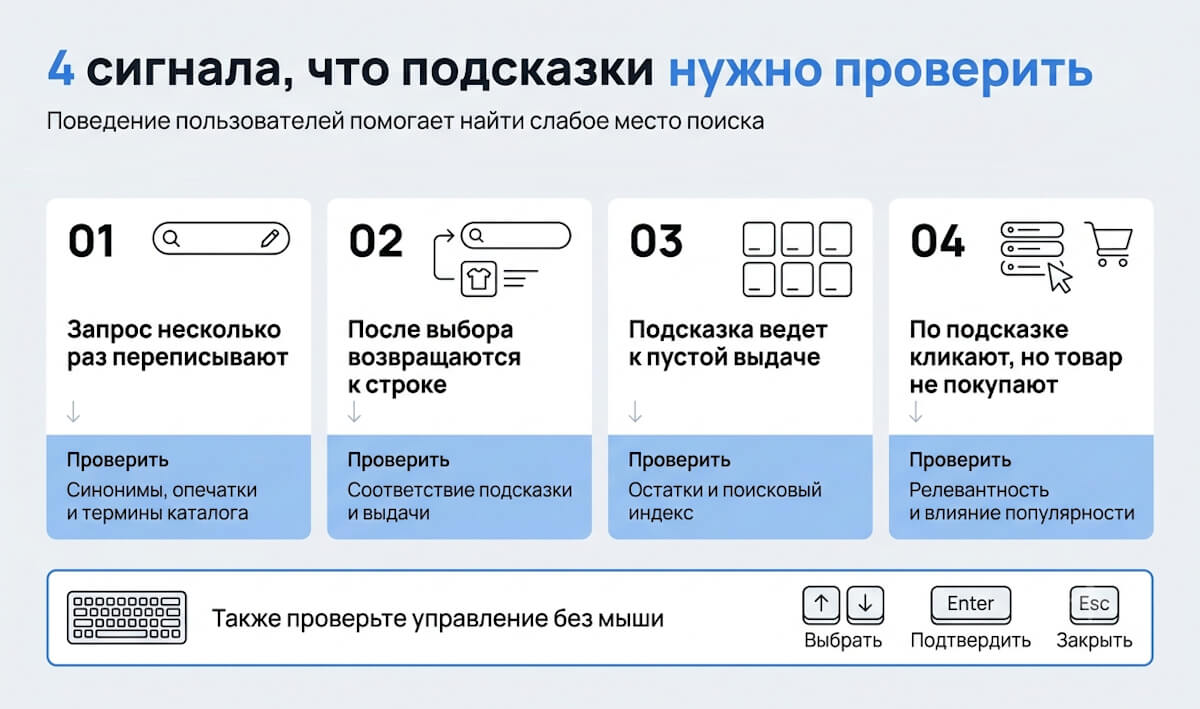 Признаки, что подсказки нужно проверить
