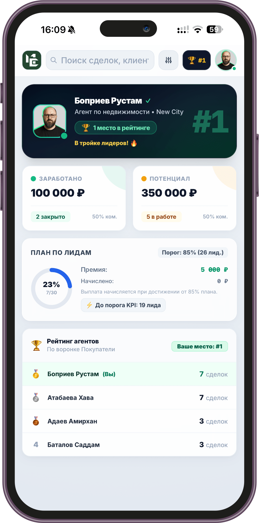 Интерфейс «Показатели» мобильного приложения «Агенты»