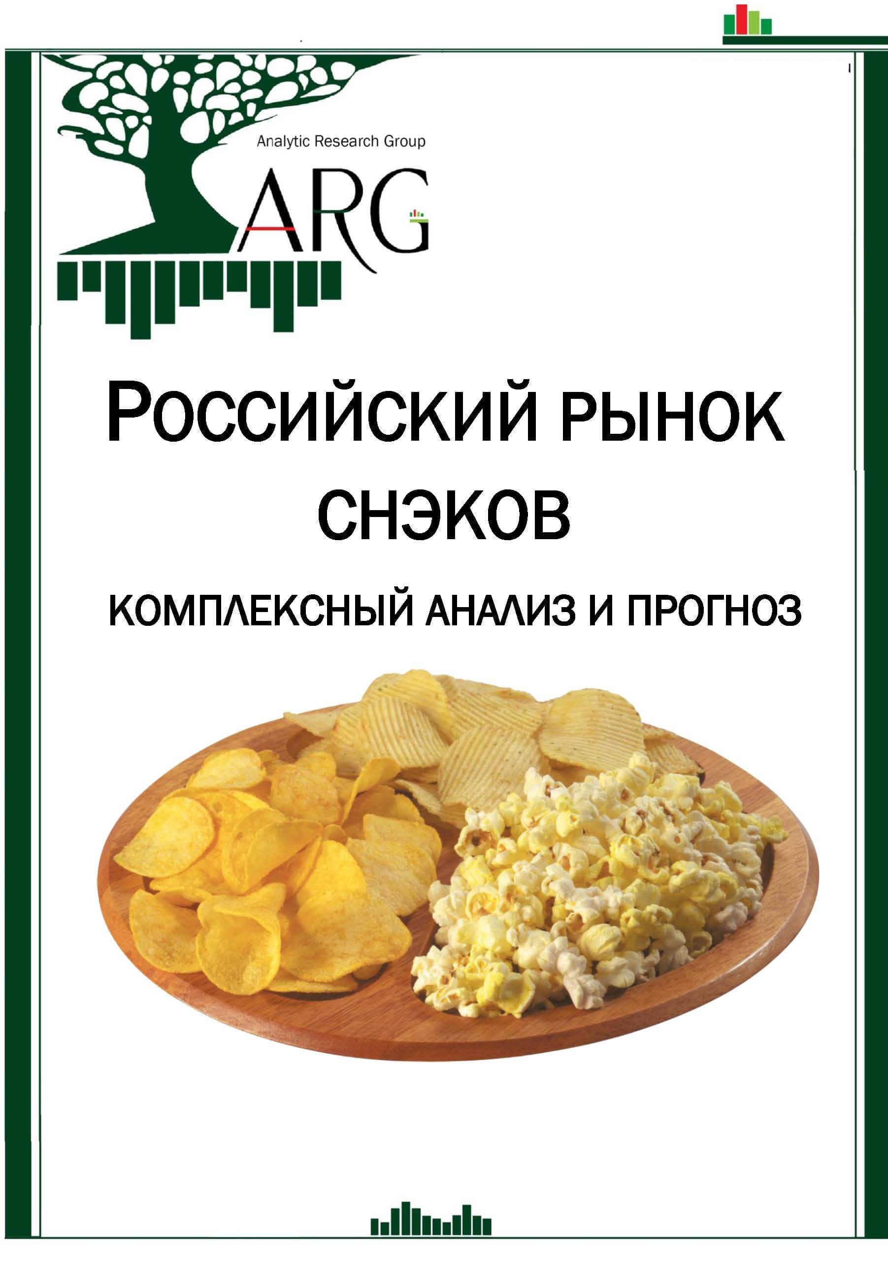 Российский рынок снэков: комплексный анализ и прогноз