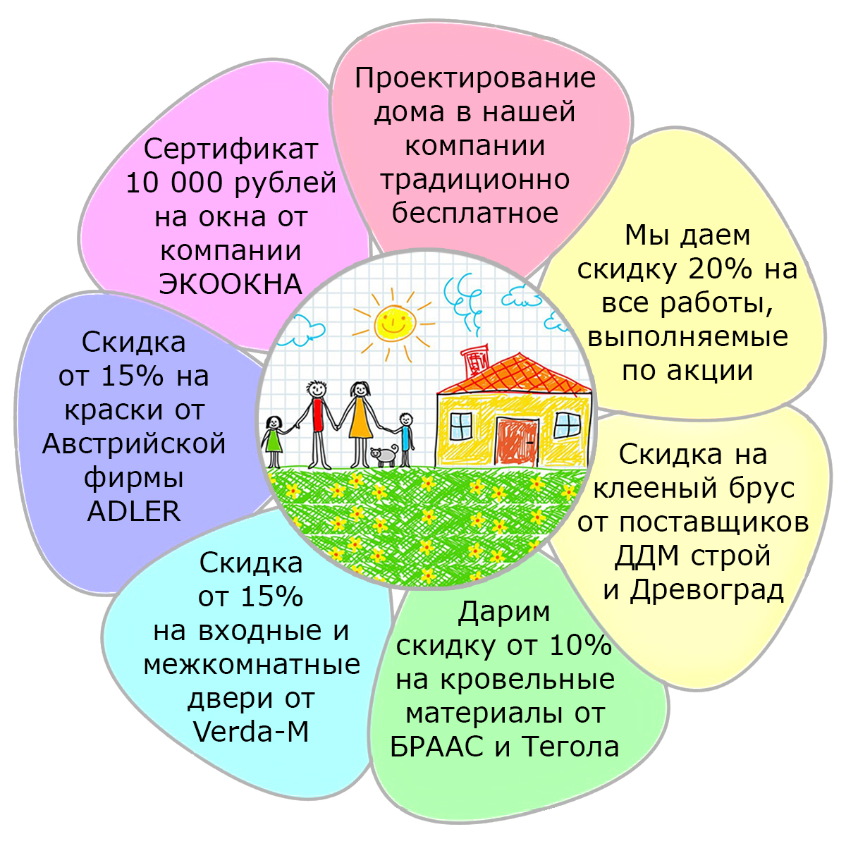 Клееный брус - скидки без потери качества