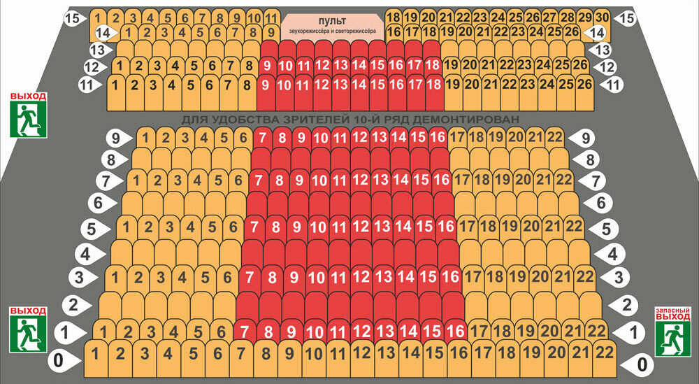 Какой ряд лучше. Схема кинозала. Места в кинозале. Расположение мест в кинозале. Расположение кресел в кинозале.