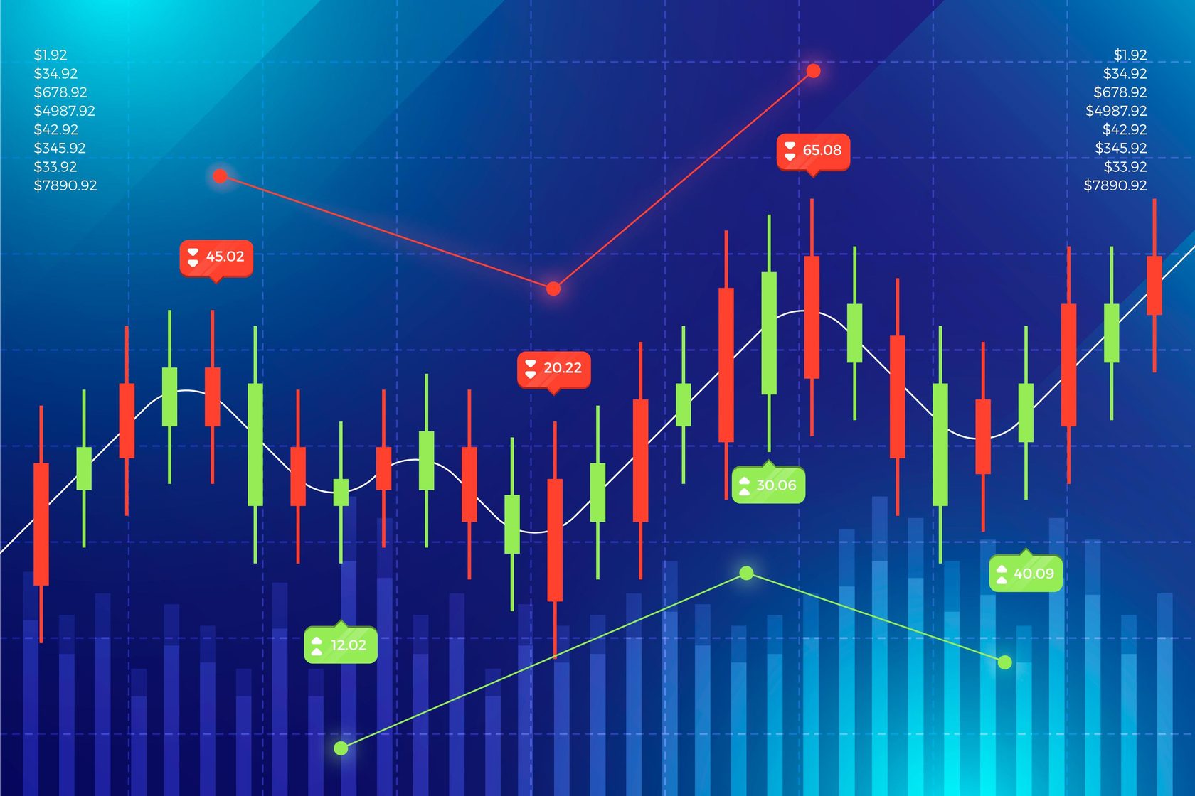 Page trade. Трейдинг фон. Trade Helper советник. Vectors trading forex. Трейдинг фон бычка.