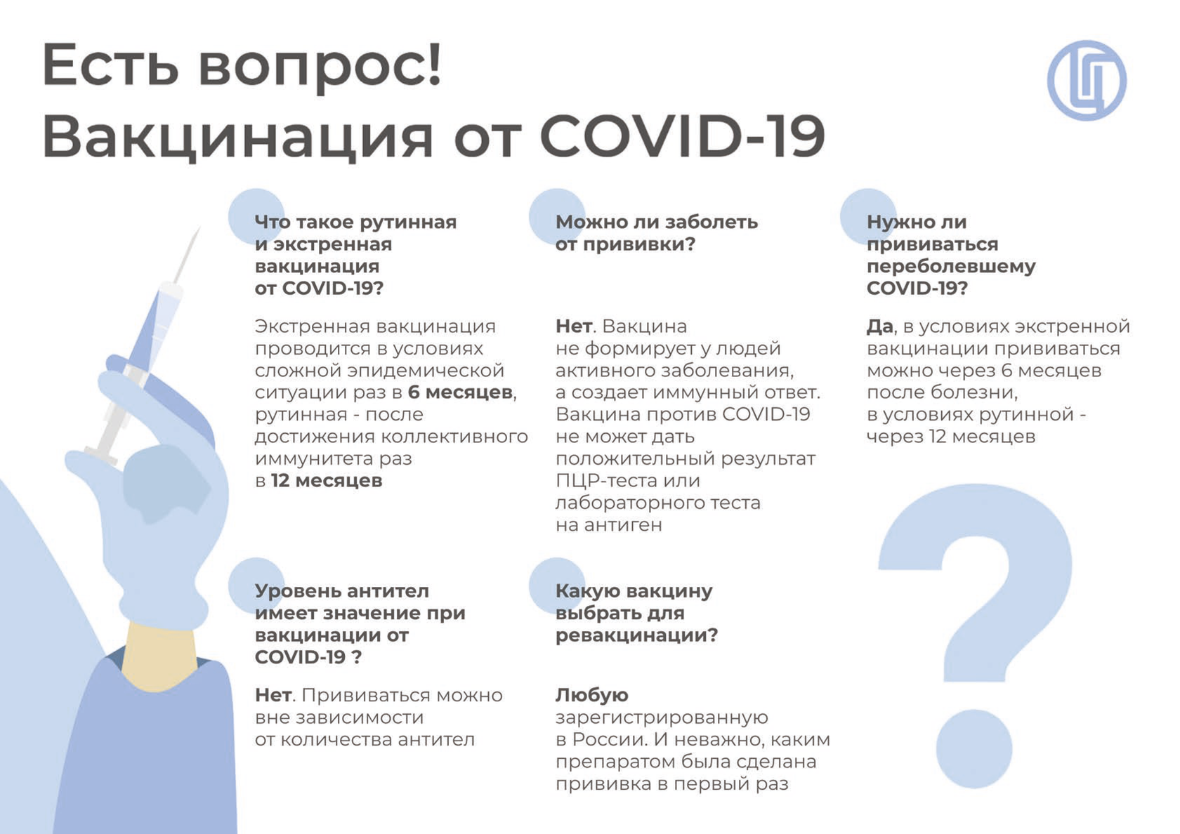 Профилактика COVID-19 | Миромед