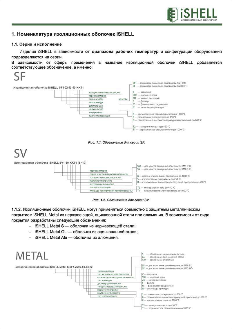 iSHELL – О продукции | Альбом технических решений