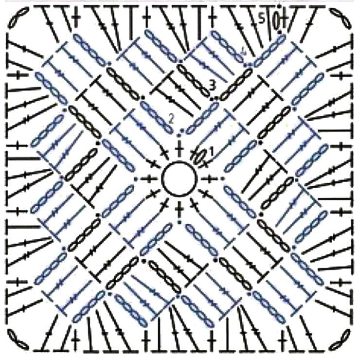 Вязание крючком квадраты для пледа со схемами