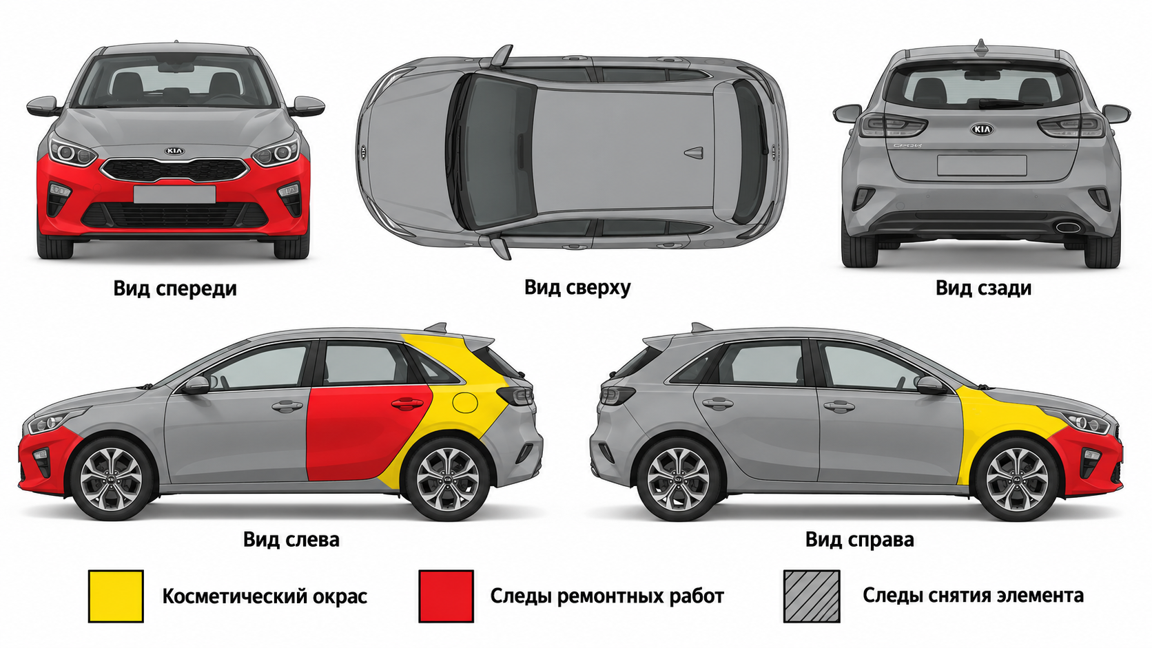 Карта ЛКП Kia Ceed