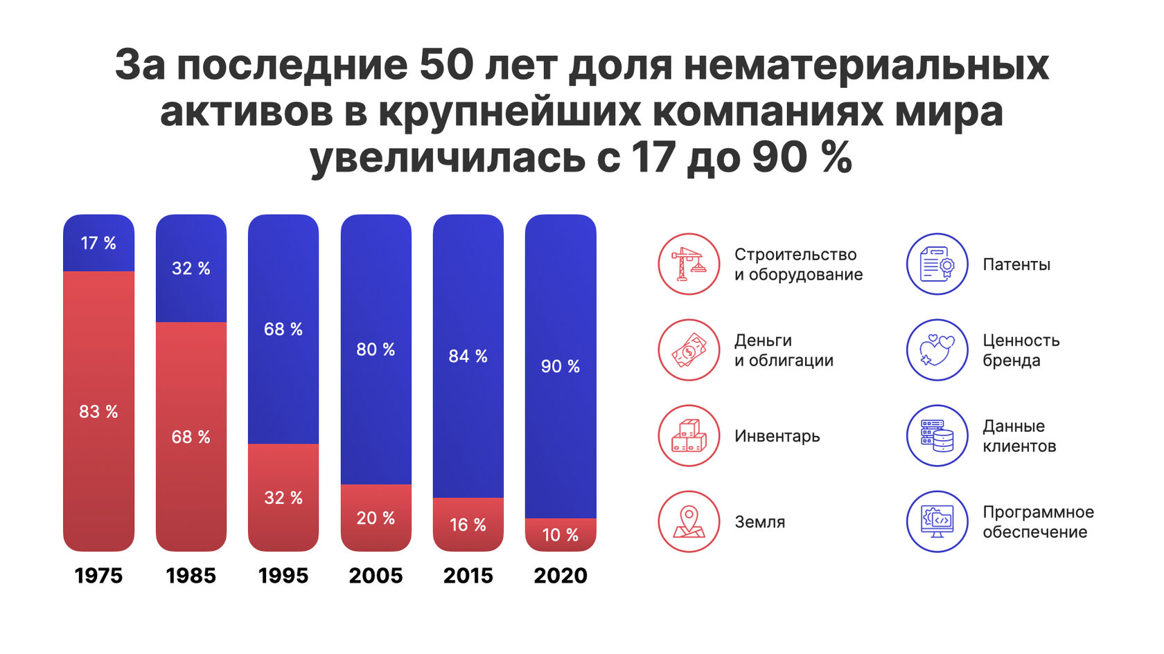 5 ошибок собственника в работе с людьми, из-за которых рост компании  останавливается