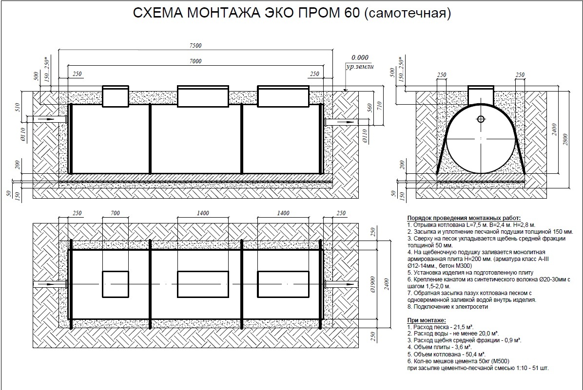 монтажная схема аквалос 2 самотечная
