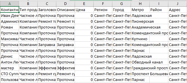 Пример таблицы — проточка дисков