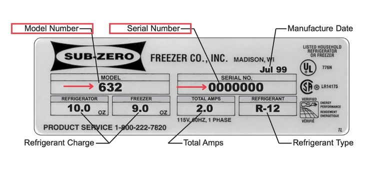 understanding-sub-zero-the-serial-number-format