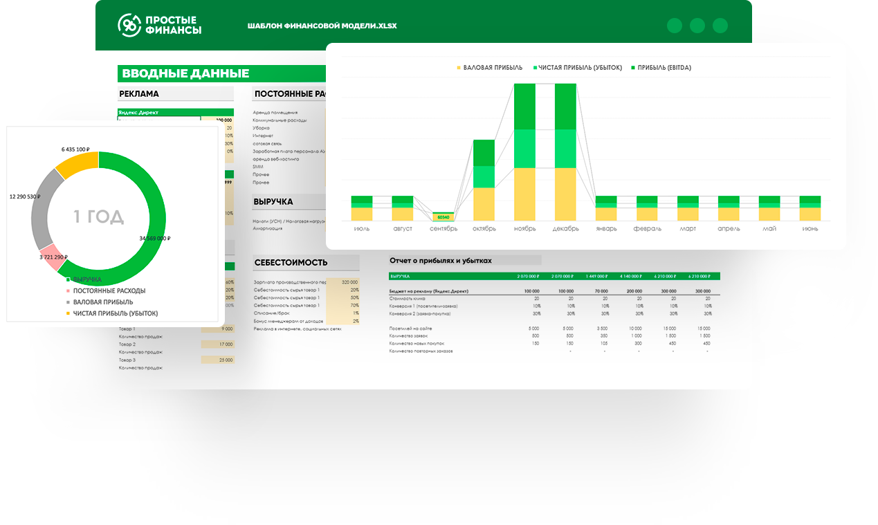 Финмодель инвестиционного проекта