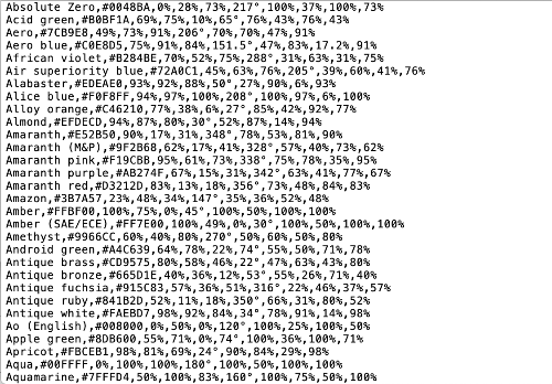 How to open a CSV file