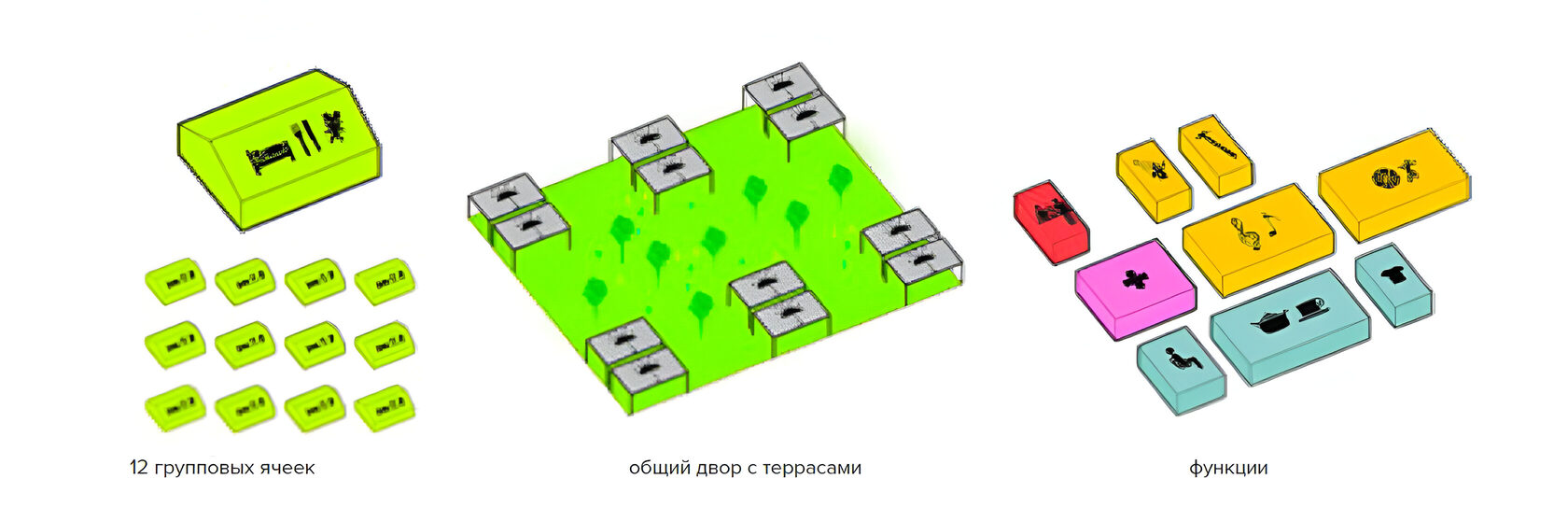 Kindergarten as an Open System