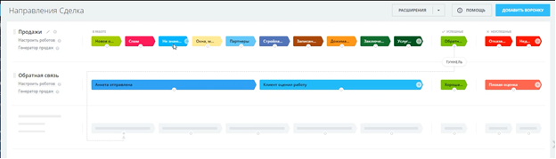 Как выглядят воронки в CRM-системе клиента