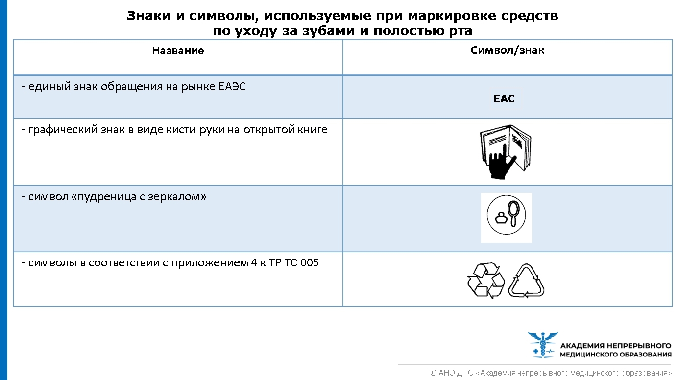 Наличие в руководстве к психодиагностической методике символа копирайта с в отсутствие символа сс