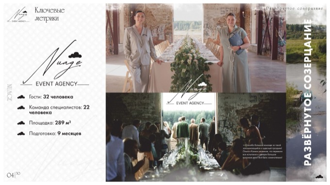 Слайд презентации Nuage 4