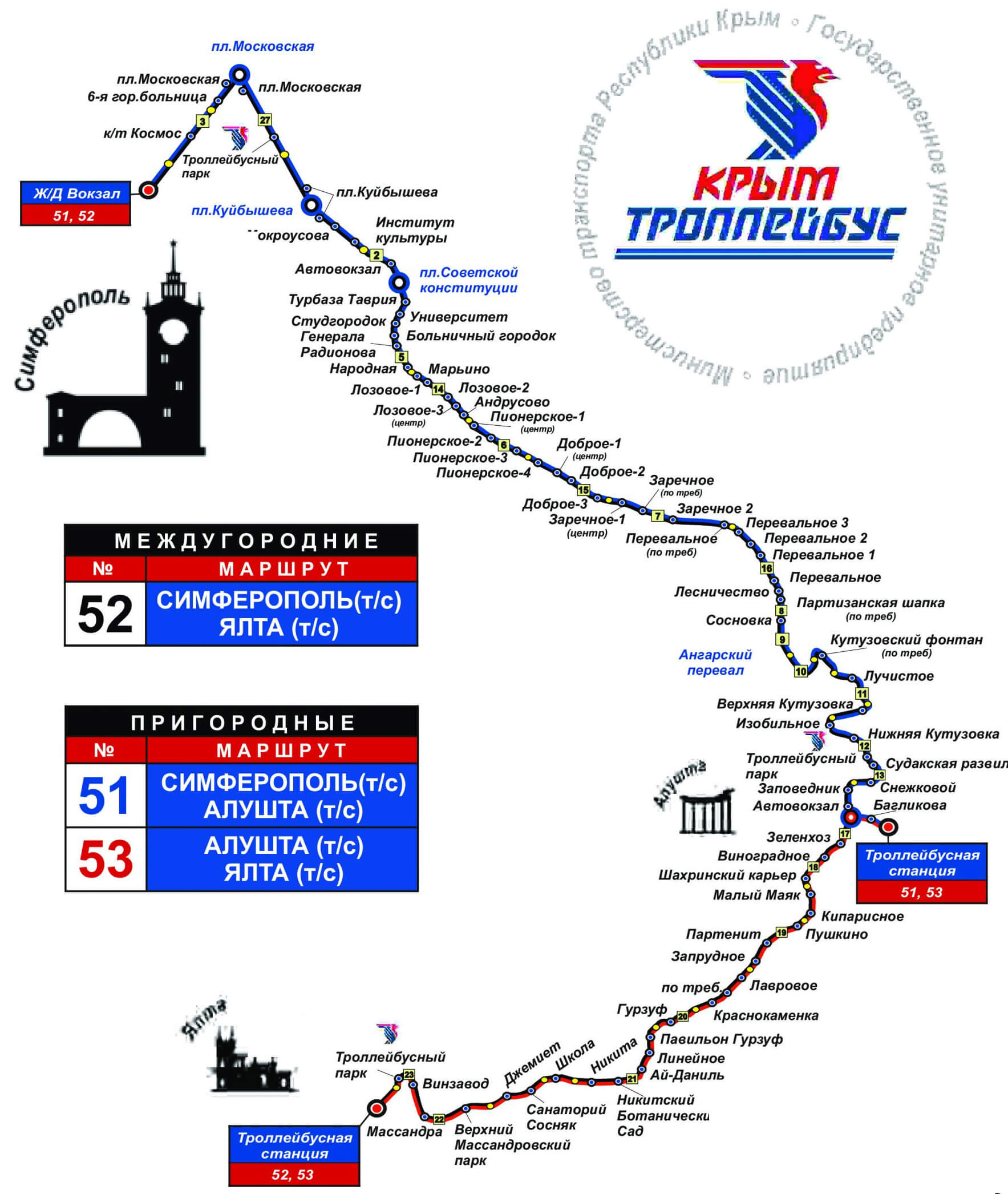 Расписания троллейбусов карта