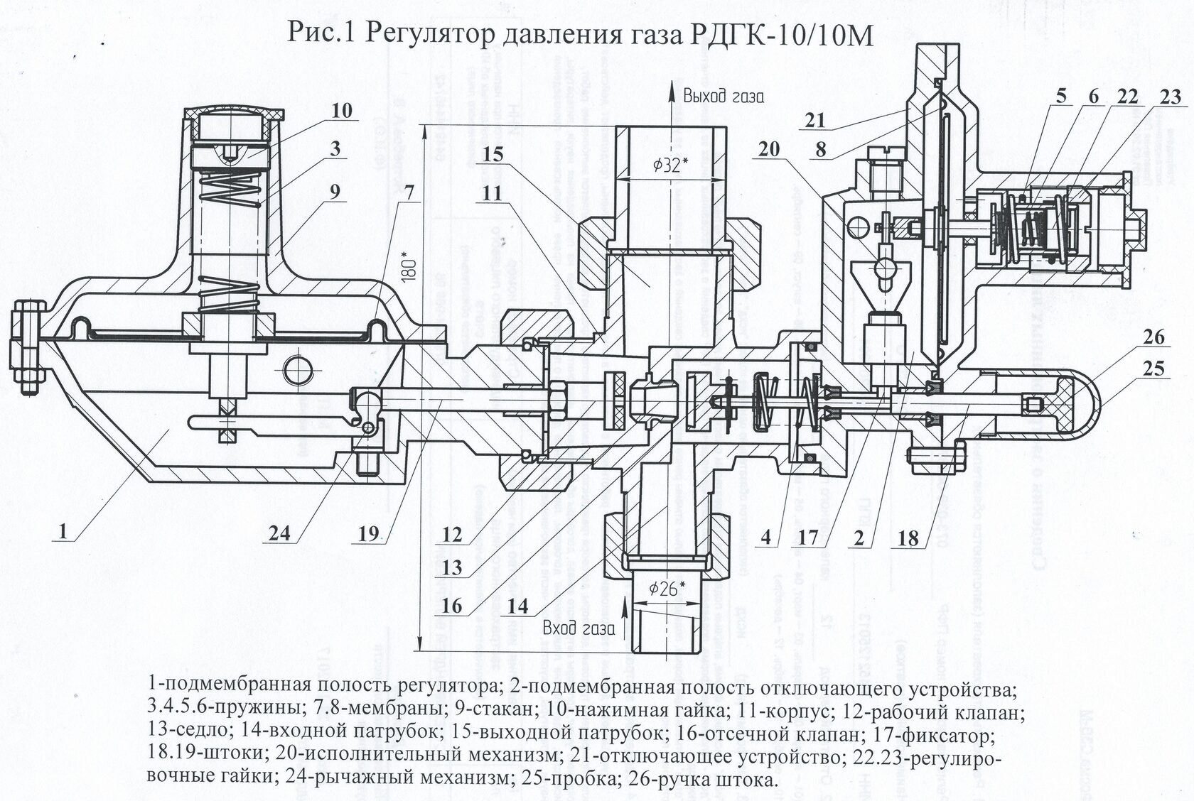 Схема пзк газовый