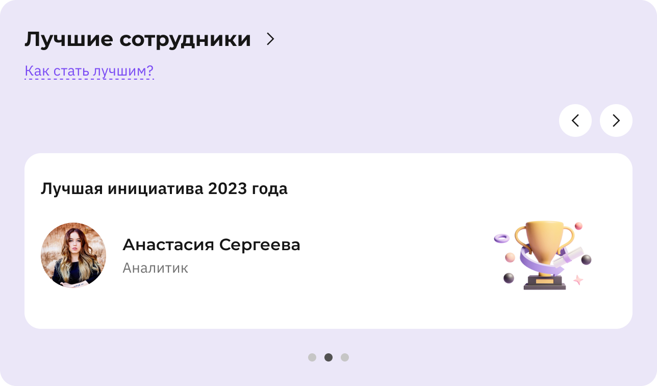 Виджет "Лучшие сотрудники"