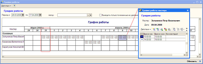 Какой график работа дом работа песня