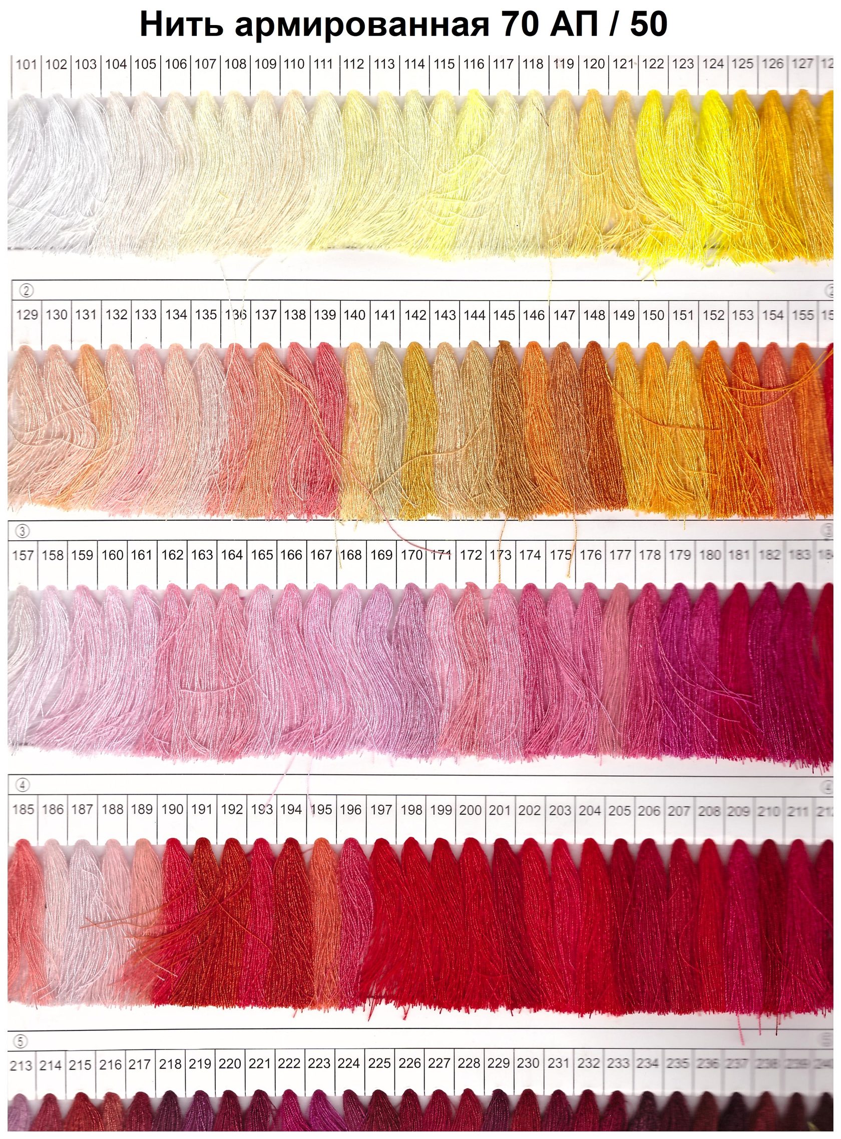 НИТКИ ХБ АРМИРОВАННЫЕ