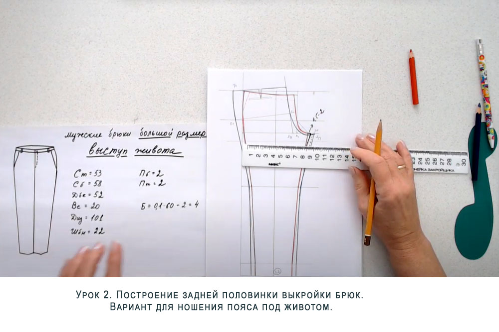 Выкройка мужских брюк