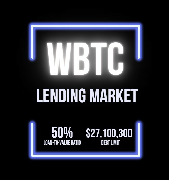 Instant WBTC Loans - Borrow USDC Using WBTC As Collateral