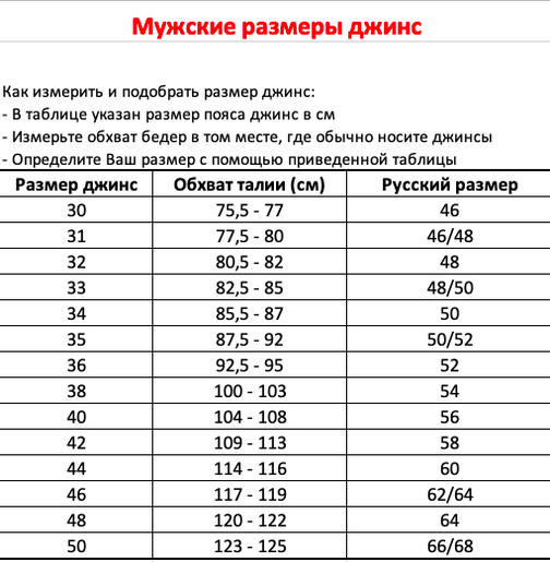 Как определить размер джинс мужских по росту. Пауль Шарк таблица размеров. Верхняя одежда акула Размерная сетка. Размерная сетка акула детская одежда. Акула Размерная сетка для мальчиков.