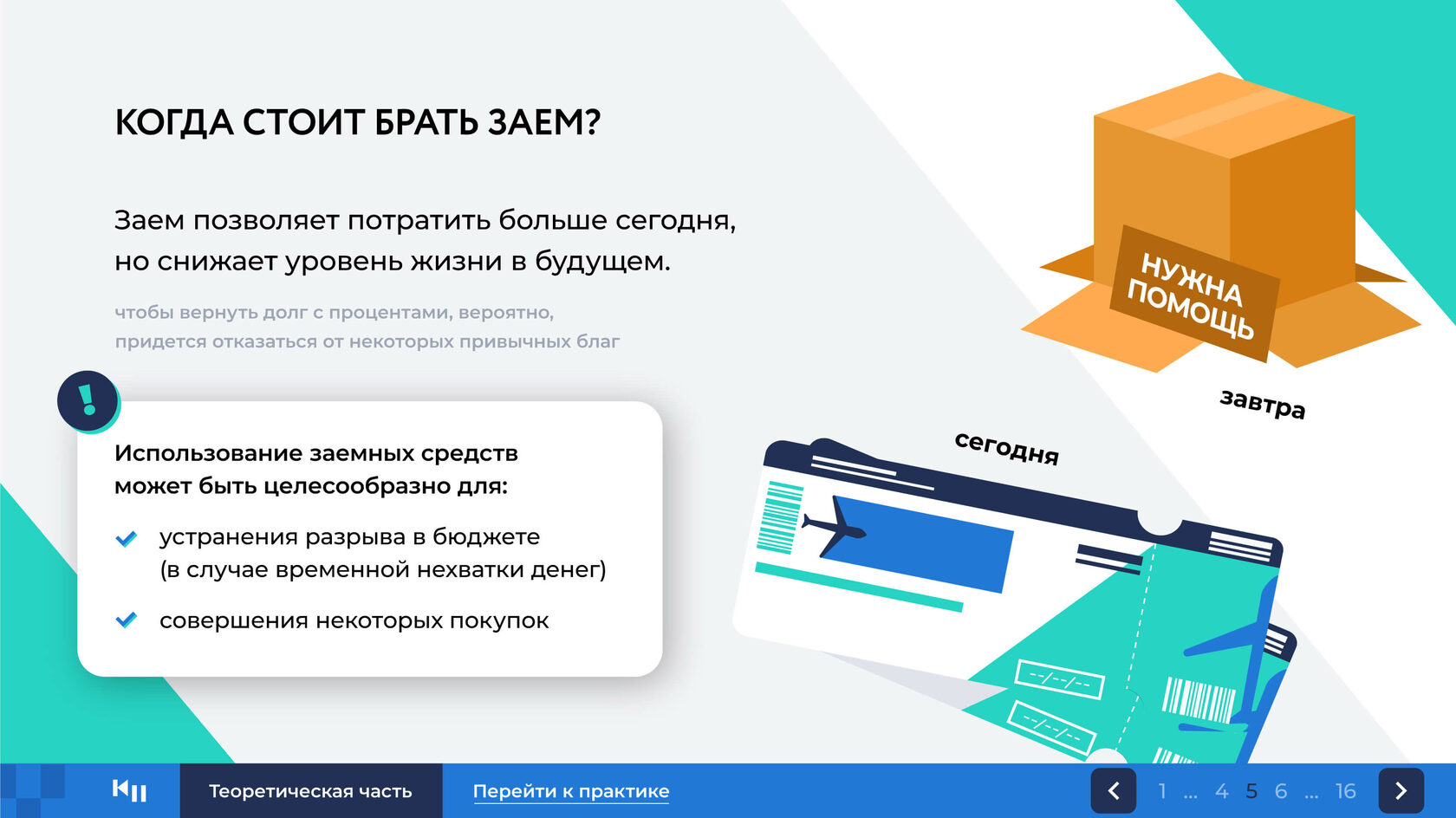 Каталог цифрового образовательного контента