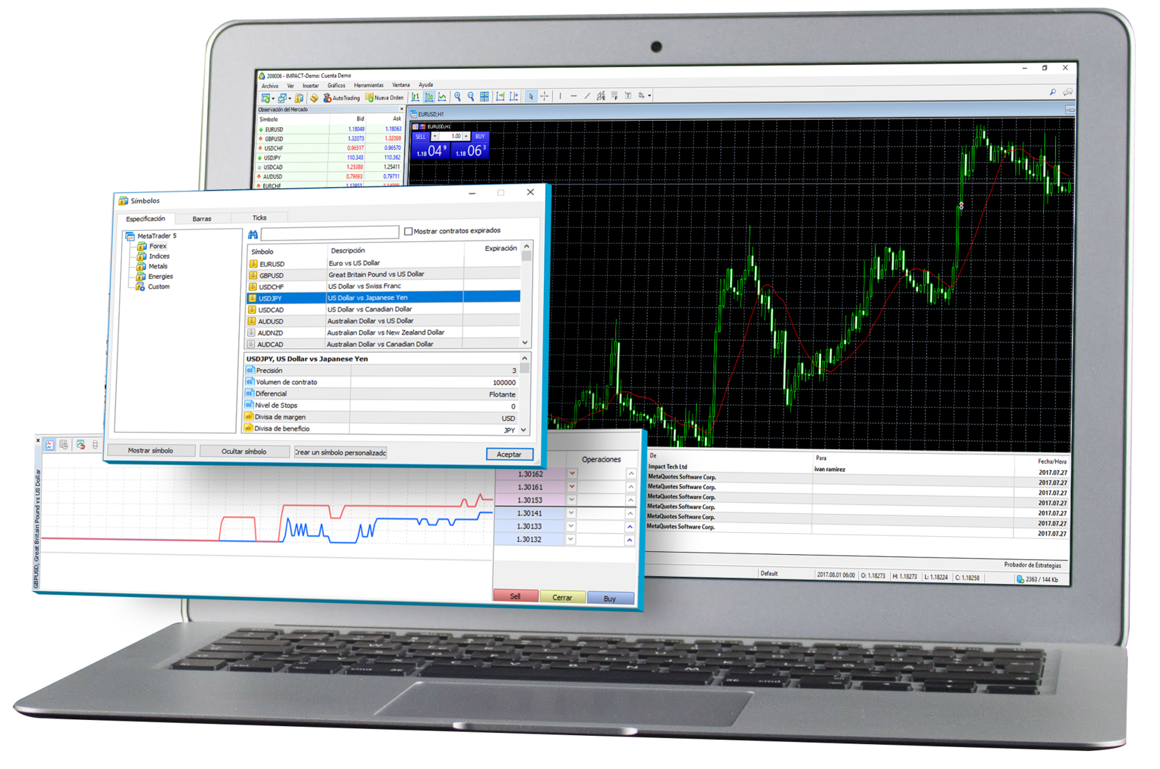 Торговая площадка 4. Торговый терминал METATRADER 5. Терминал METATRADER 5. Торговая платформа мт4 и мт5. Платформа метатрейдер 4.