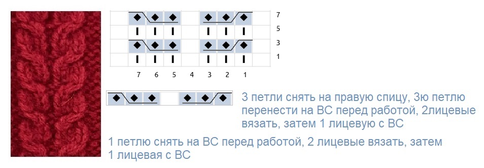 Схема косы № 2