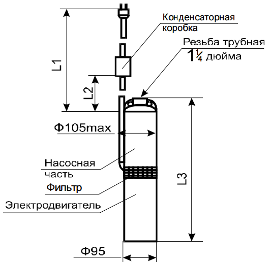 Погружной насос водолей схема подключения