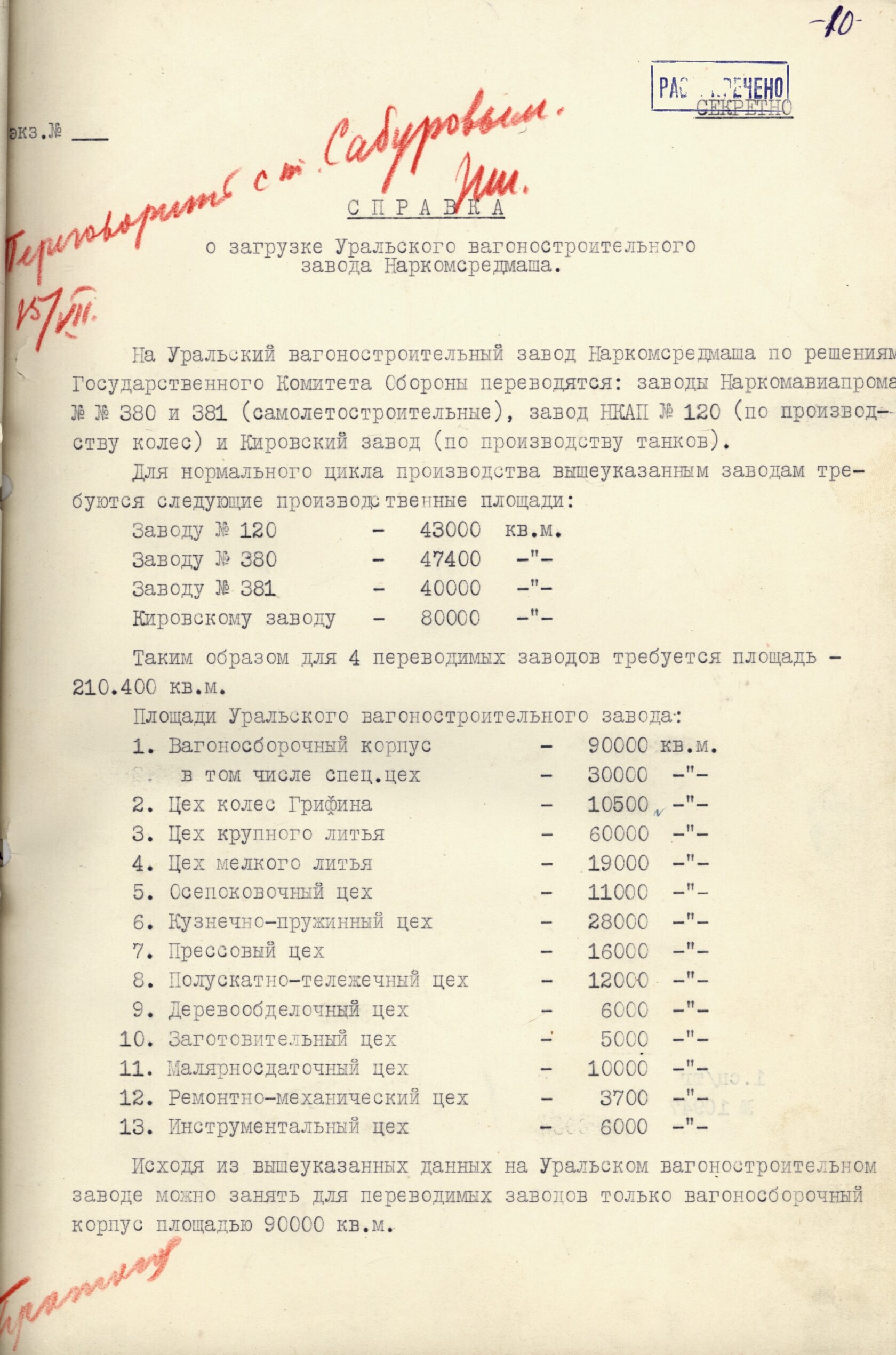 Справка о загрузке Уральского вагоностроительного завода Наркомсредмаша. 15 июля 1941 г. 