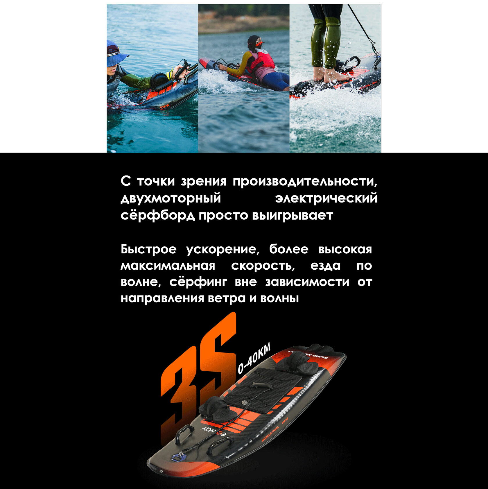 Электрическая доска Exway для серфинга