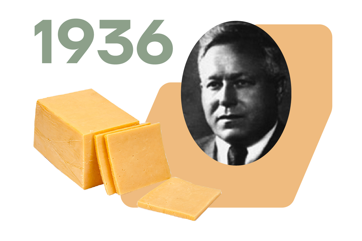 Угличский сыр