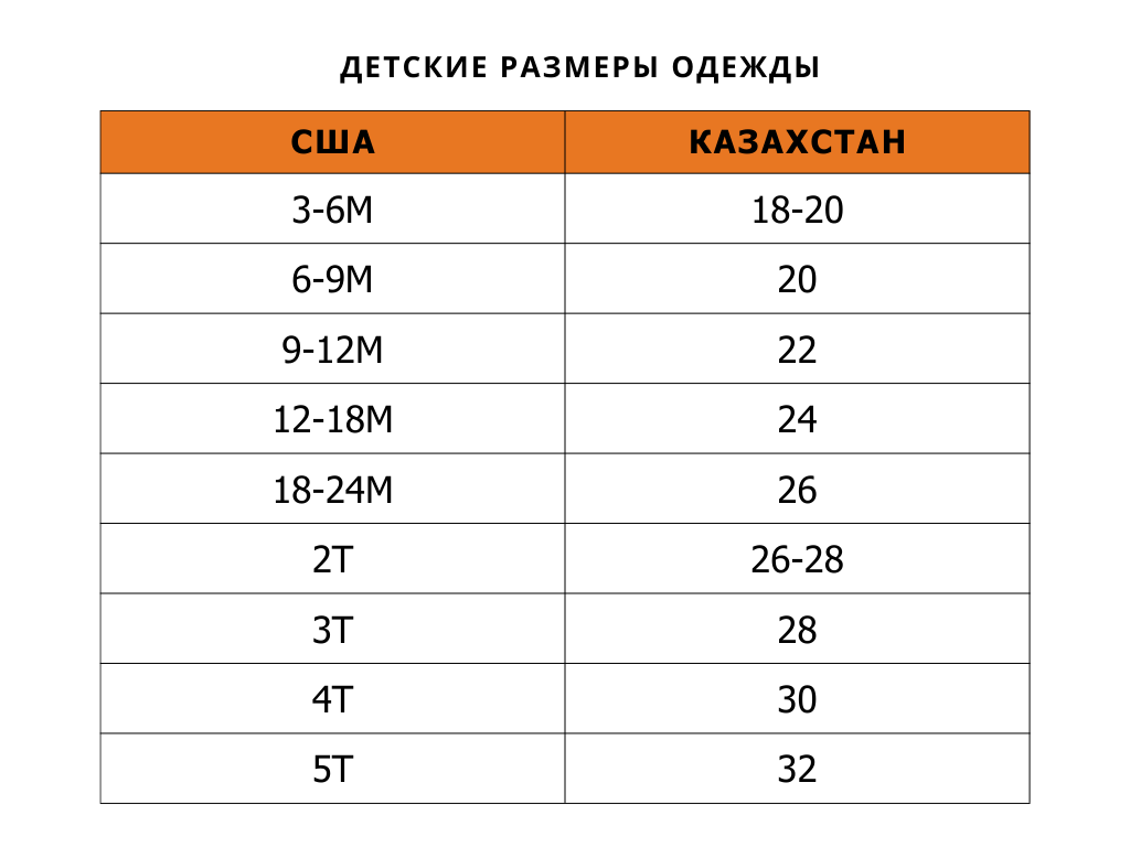 Таблица размеров в США или как подобрать тот размер?