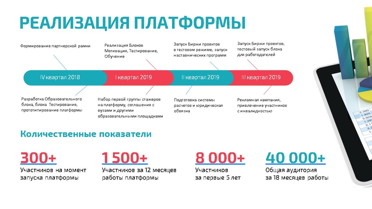 В помощь работодателям