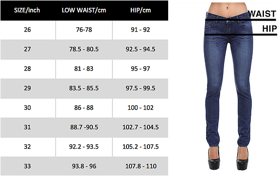 Designer jeans for women by BLCV