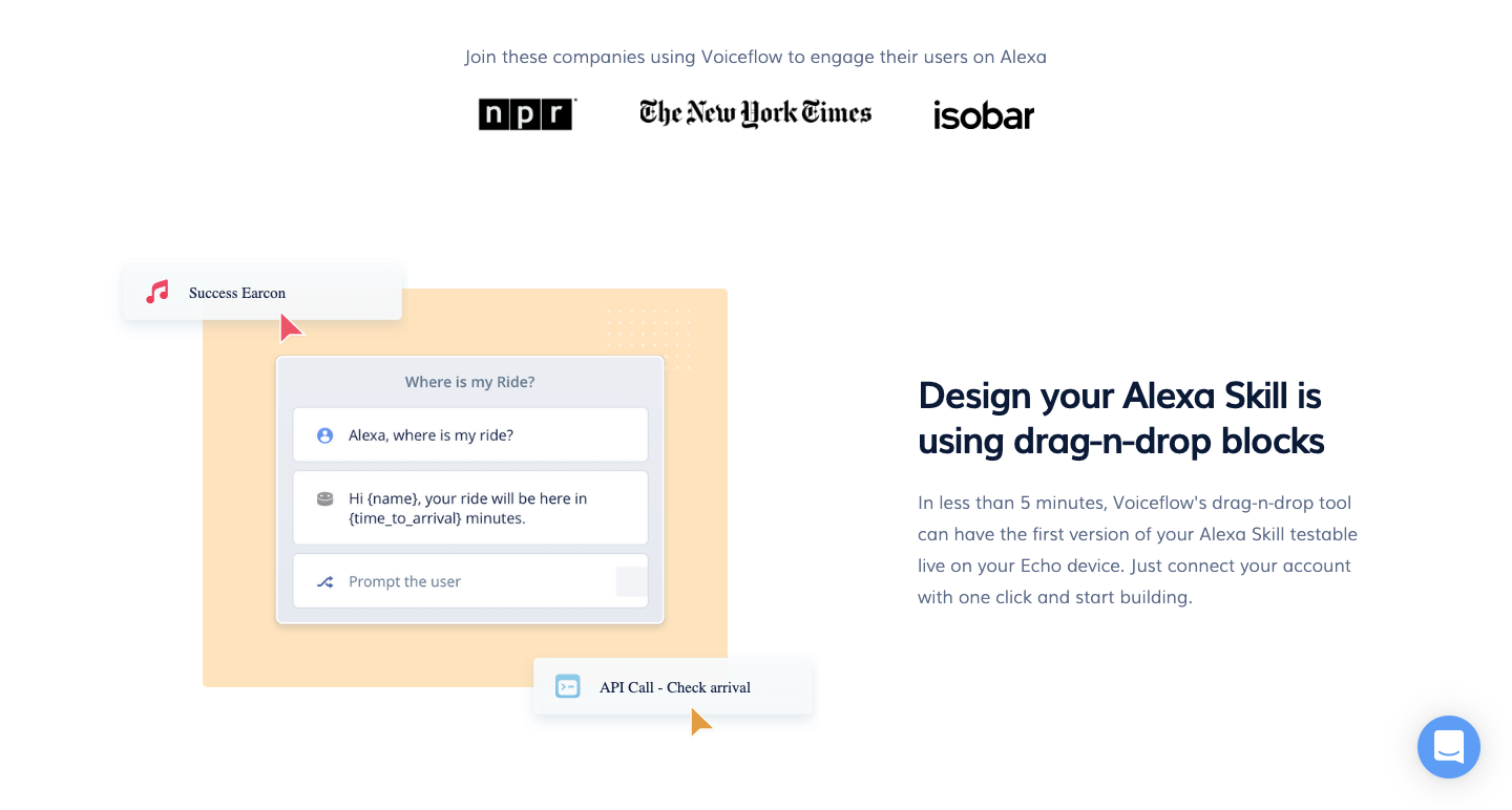 14 applications no code pour vous aider à créer votre prochaine startup