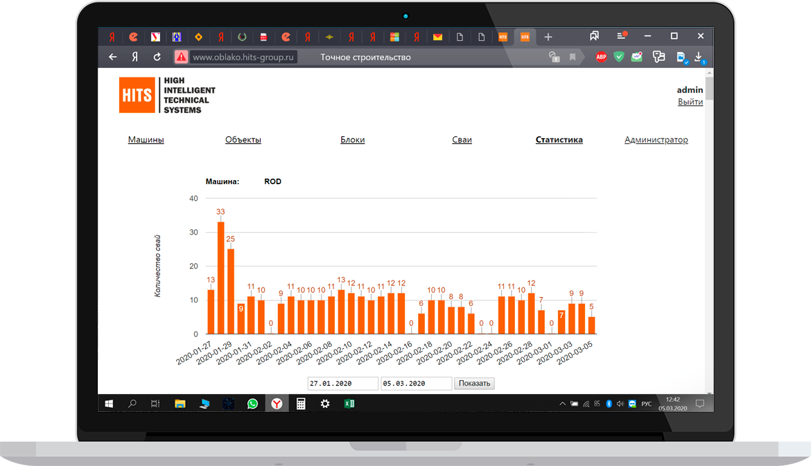 Система автоматизации для удалённого управления проектами OBLAKO