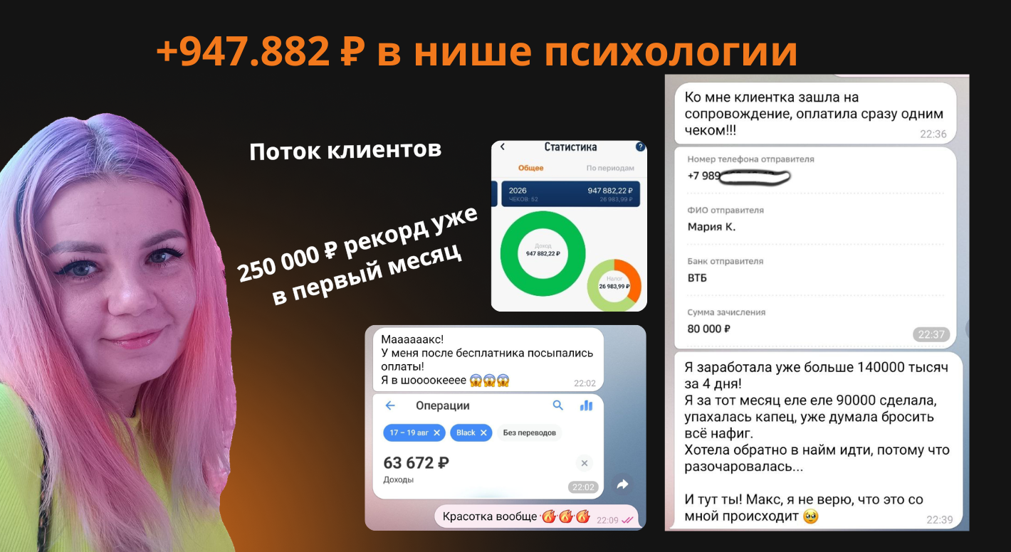 Результаты Анны: +947 882 ₽ в нише психологии