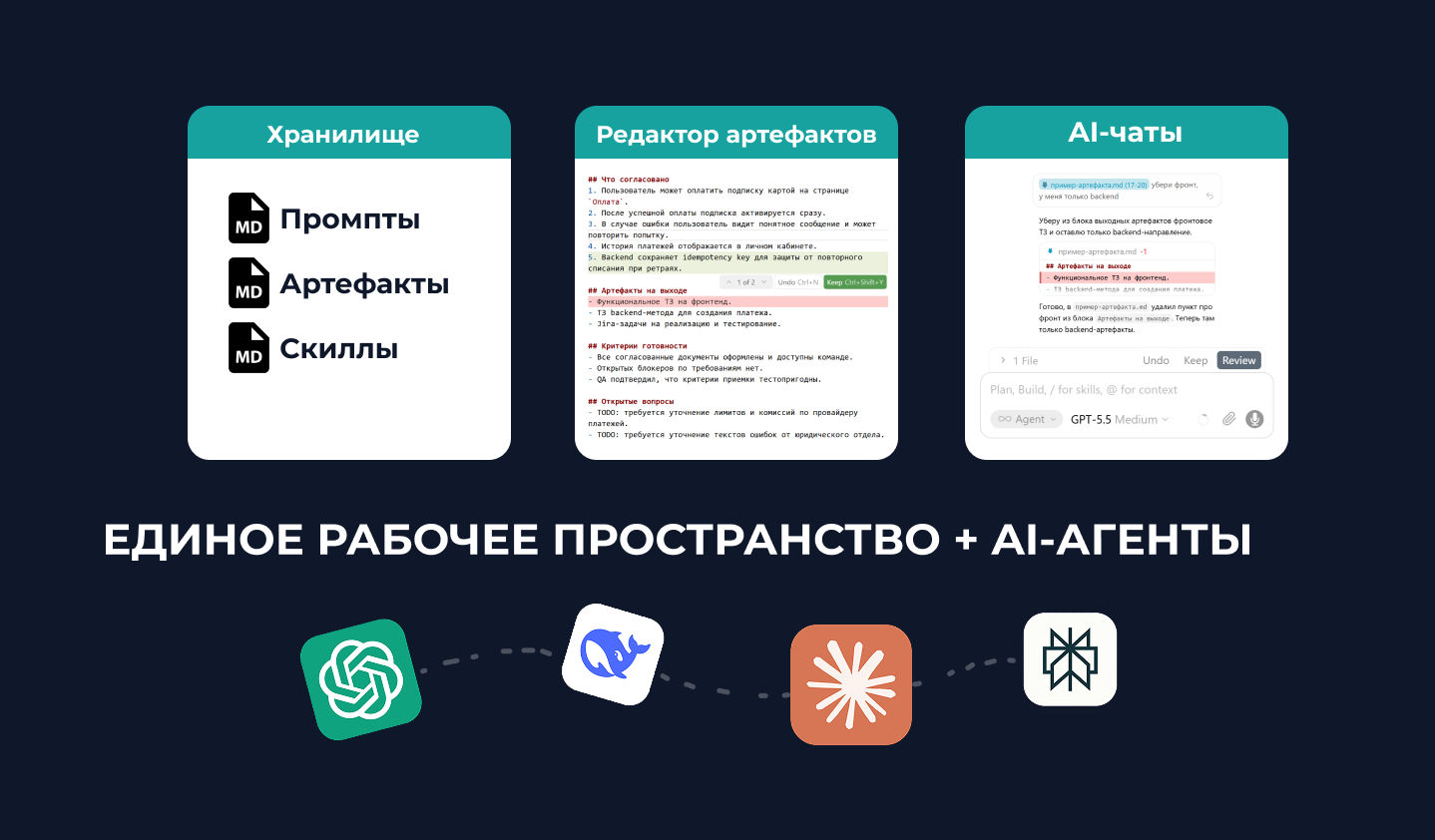 AI-рабочий стол мастер-лаба