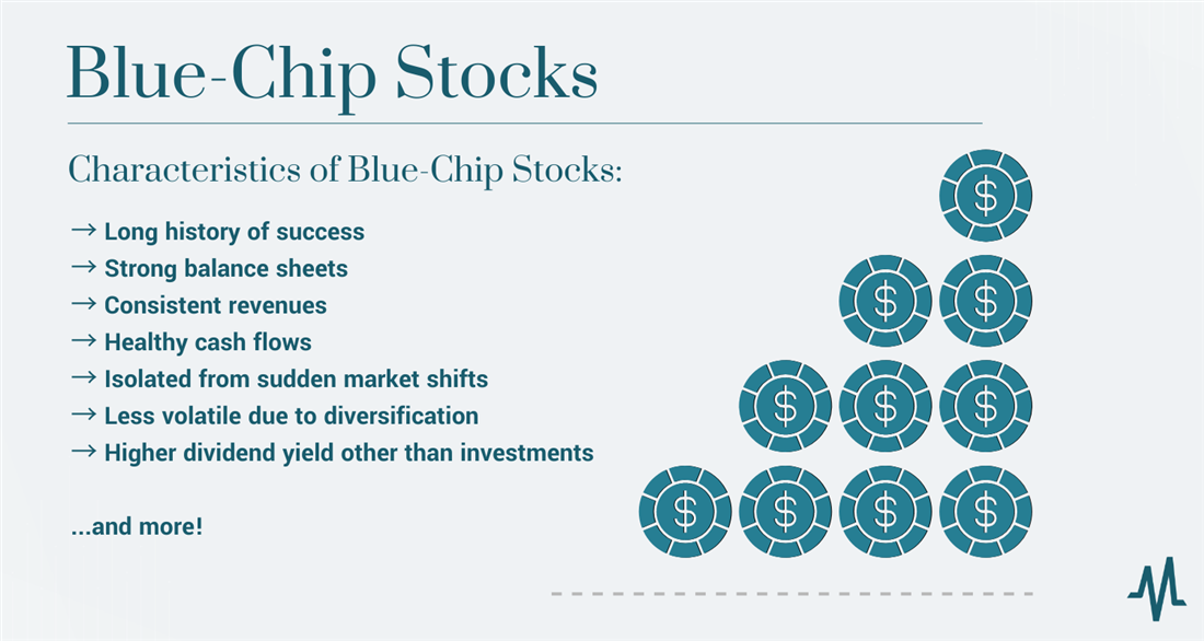 Characteristics of Blue Chip Stocks