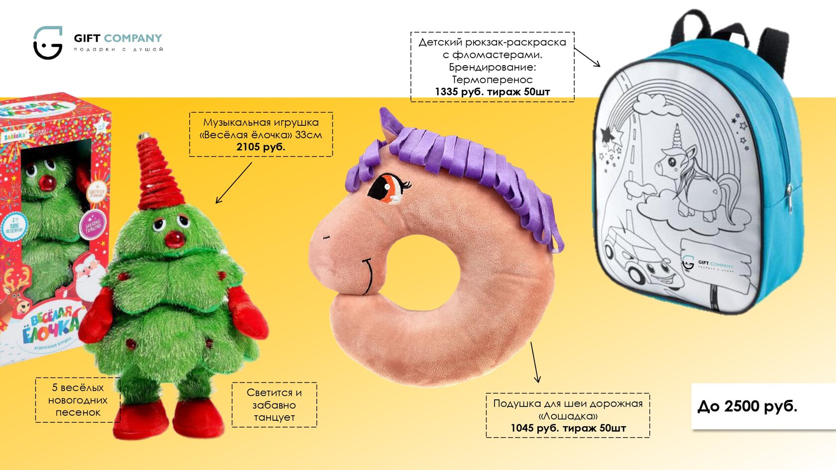 Картонная визитка с логотипом компании на белом матовом картоне, стильный минималистичный дизайн